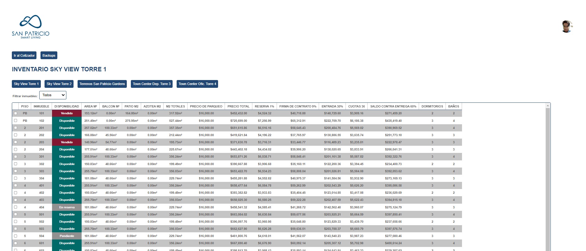 San Patricio InventoryApp